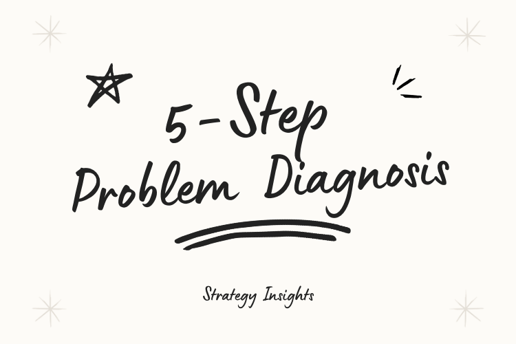 In Search of the Hidden Problem: The Five-Step Path to Diagnosis